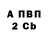 Бутират вода Olehandro59